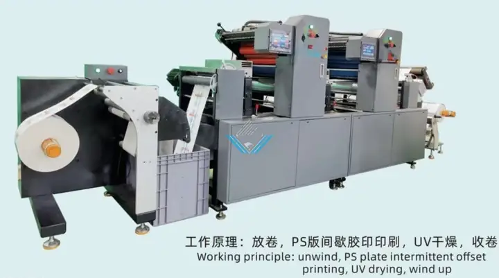 Bán Máy In Offset 2 Màu Khổ 54x79: Hướng Dẫn Mua Bán & Lựa Chọn