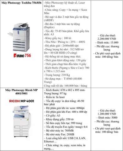 Bảng Giá Thuê Máy In A3, A4 & Máy In Màu: Cập Nhật Năm Hiện Tại