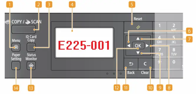 Bảng Mã Lỗi Máy In Canon: Tổng Hợp Chi Tiết & Hướng Dẫn Khắc Phục