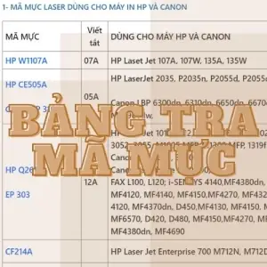 Bảng Tra Mã Mực Máy In: Hướng Dẫn Chi Tiết & Đầy Đủ Cho Các Hãng Phổ Biến