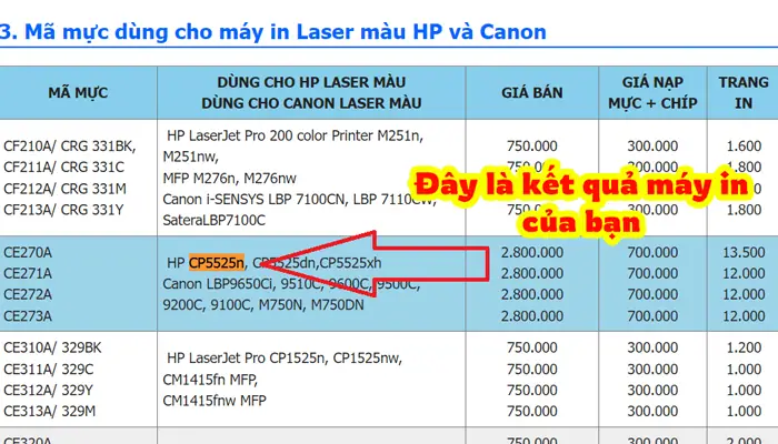 Bảng Tra Mã Mực Máy In: Hướng Dẫn Chi Tiết & Đầy Đủ Cho Các Hãng Phổ Biến
