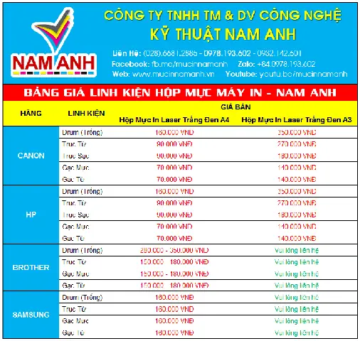 Báo Giá Linh Kiện Máy In Cập Nhật & Cập Nhật Giá Mới Nhất