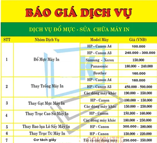 Báo Giá Linh Kiện Máy In Cập Nhật & Cập Nhật Giá Mới Nhất