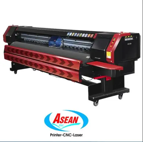 Các Loại Máy In Công Nghiệp Phổ Biến: Phân Loại & Lựa Chọn