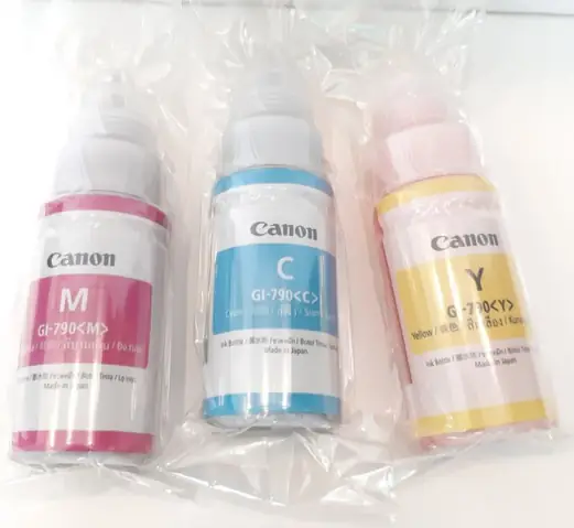Các Loại Mực Máy In Canon Phổ Biến: Hướng Dẫn Chọn & Sử Dụng Chi Tiết