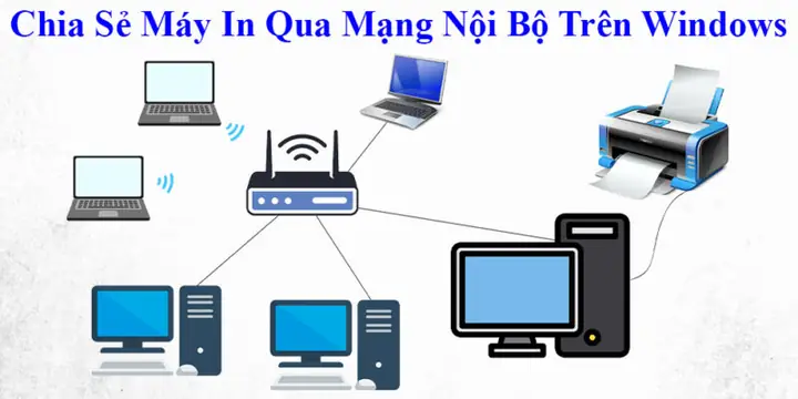 Hướng Dẫn Cách Cài Đặt Máy In Qua Mạng Nội Bộ Đơn Giản & Chi Tiết