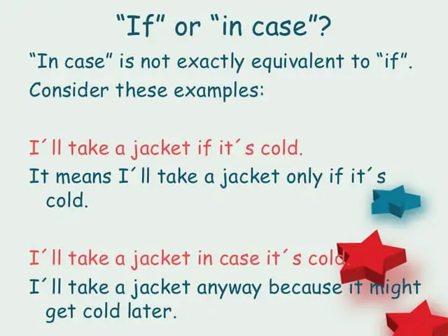Cách Dùng "in Case" Trong Tiếng Anh: Định Nghĩa, Cấu Trúc Và Bài Tập Chi Tiết Cách Dùng "in Case" Trong Tiếng Anh: Định Nghĩa, Cấu Trúc Và Bài Tập Chi Tiết