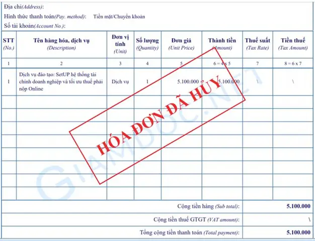 Hủy Hóa Đơn Tự In: Quy Định Mới Và Cách Xử Lý Sai Sót (2025)