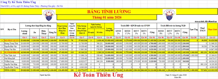 Hướng Dẫn Chi Tiết Cách In Bảng Lương, Phiếu Lương Trên Excel Hướng Dẫn Chi Tiết Cách In Bảng Lương, Phiếu Lương Trên Excel