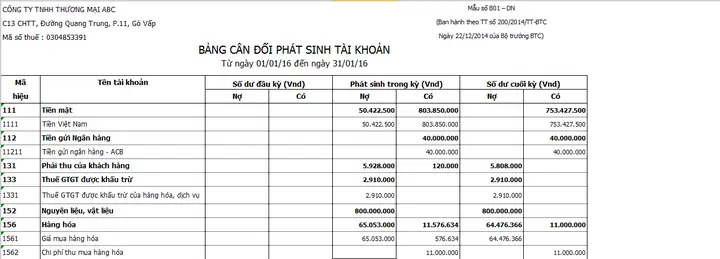 Cách In Báo Cáo Tài Chính Có Mã Vạch Nộp Cơ Quan Thuế