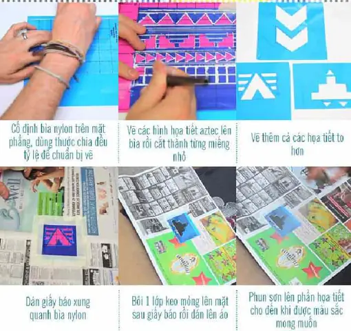 10+ Cách In Hình Lên Áo Thun Đơn Giản Tại Nhà & Công Nghệ Phổ Biến