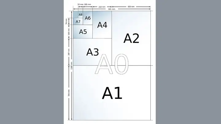 Cách In Khổ Giấy A6 Chuẩn Xác & Hiệu Quả Trong Word