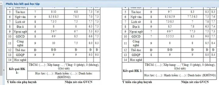 Hướng Dẫn Chi Tiết Cách In Phiếu Điểm Trên Vnedu Cho Giáo Viên Chủ Nhiệm Hướng Dẫn Chi Tiết Cách In Phiếu Điểm Trên Vnedu Cho Giáo Viên Chủ Nhiệm