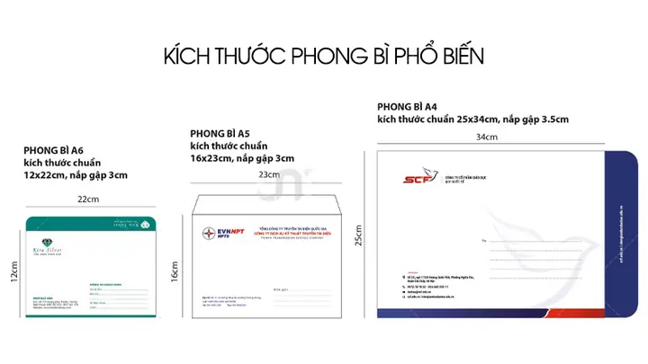 Hướng Dẫn Chi Tiết Cách In Phong Bì A5 Tại Nhà Đơn Giản Hướng Dẫn Chi Tiết Cách In Phong Bì A5 Tại Nhà Đơn Giản