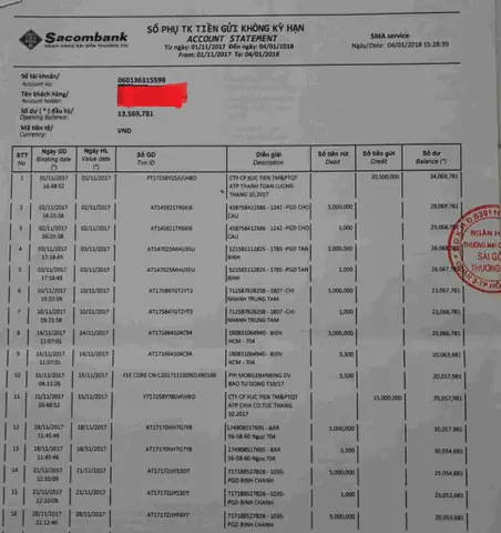 Cách Sao Kê Tài Khoản Sacombank Online Và Trực Tiếp Chi Tiết Nhất Cách Sao Kê Tài Khoản Sacombank Online Và Trực Tiếp Chi Tiết Nhất