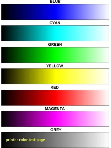 Cách Test Máy In Nhanh Chóng Để Kiểm Tra Hoạt Động Chuẩn Xác Cách Test Máy In Nhanh Chóng Để Kiểm Tra Hoạt Động Chuẩn Xác