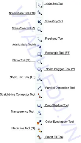 Hướng Dẫn Chi Tiết Cách In File Từ Coreldraw X7 Chuẩn Nhất Hướng Dẫn Chi Tiết Cách In File Từ Coreldraw X7 Chuẩn Nhất
