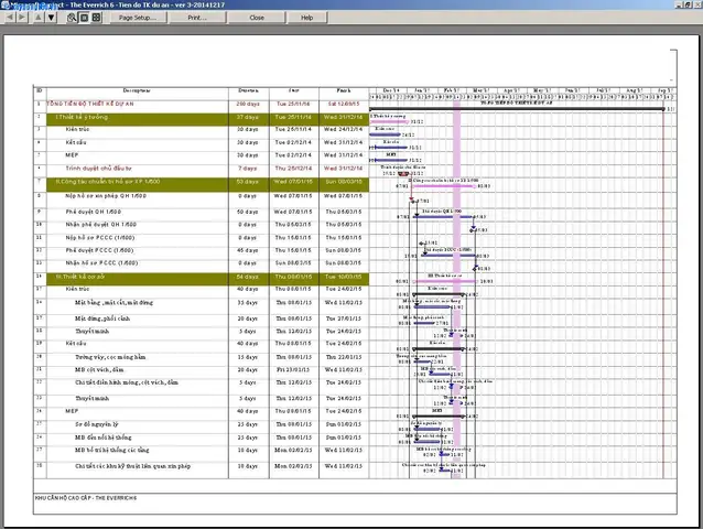 Cách In Ấn Chuyên Nghiệp Trong Microsoft Project 2010: Hướng Dẫn Chi Tiết Cách In Ấn Chuyên Nghiệp Trong Microsoft Project 2010: Hướng Dẫn Chi Tiết