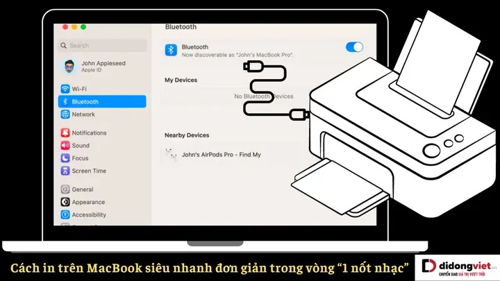 Cách In Văn Bản Trên Macbook: Hướng Dẫn Chi Tiết Từ A-z Cách In Văn Bản Trên Macbook: Hướng Dẫn Chi Tiết Từ A-z