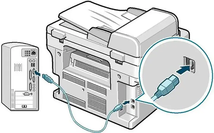 Cách Khắc Phục Lỗi Máy In Canon 2900 Báo "incorrect Port" Nhanh Chóng Cách Khắc Phục Lỗi Máy In Canon 2900 Báo "incorrect Port" Nhanh Chóng