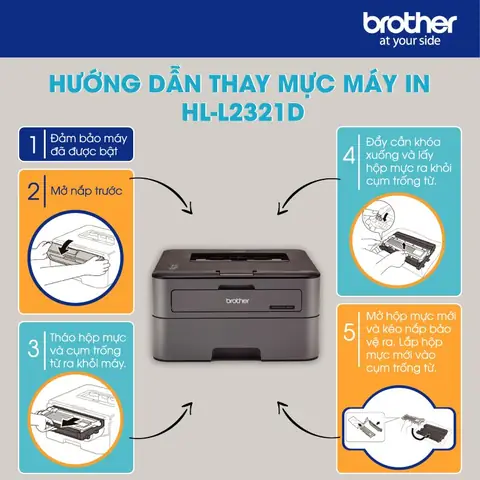 Hướng Dẫn Chi Tiết Cách Lấy Hộp Mực Ra Khỏi Máy In Canon Lbp 2900 & Các Dòng Tương Tự Hướng Dẫn Chi Tiết Cách Lấy Hộp Mực Ra Khỏi Máy In Canon Lbp 2900 & Các Dòng Tương Tự