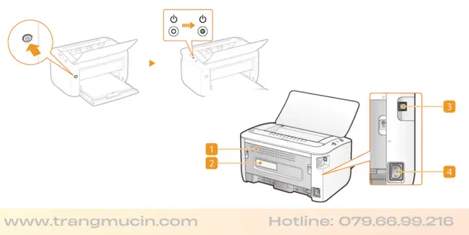 Hướng Dẫn Sử Dụng Máy In Canon Lbp6030 Chi Tiết Từ A-z Hướng Dẫn Sử Dụng Máy In Canon Lbp6030 Chi Tiết Từ A-z