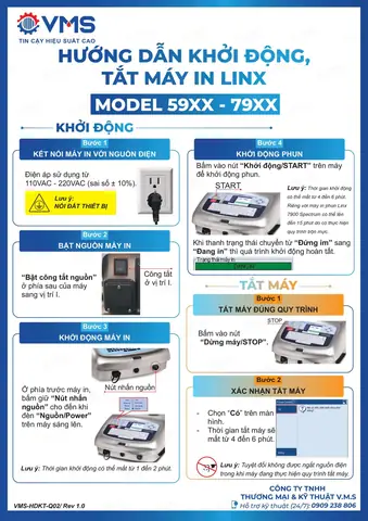 Hướng Dẫn Chi Tiết Cách Sử Dụng Máy In Linx 5900: Từ A-z Hướng Dẫn Chi Tiết Cách Sử Dụng Máy In Linx 5900: Từ A-z