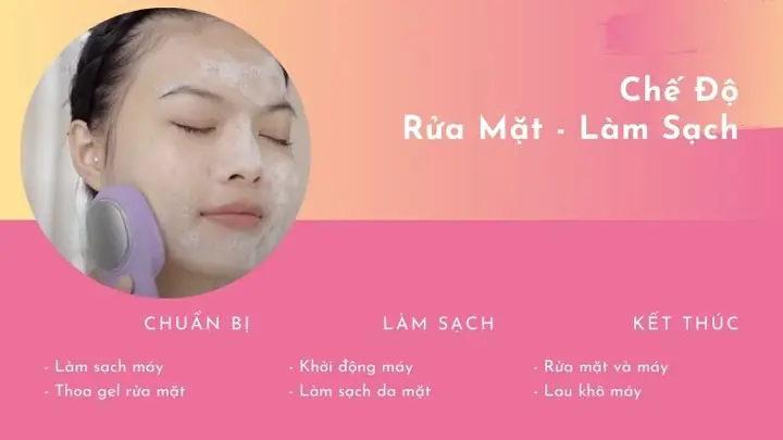 Hướng Dẫn Sử Dụng Máy Rửa Mặt 5 Trong 1 Đúng Cách Cho Làn Da Sạch Sâu Hướng Dẫn Sử Dụng Máy Rửa Mặt 5 Trong 1 Đúng Cách Cho Làn Da Sạch Sâu