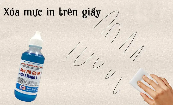 Bí Quyết Tẩy Xóa Mực In Trên Giấy Hiệu Quả & An Toàn Bí Quyết Tẩy Xóa Mực In Trên Giấy Hiệu Quả & An Toàn
