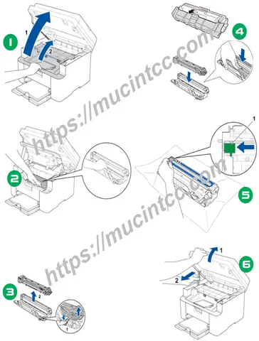 Hướng Dẫn Thay Drum Máy In Brother: Nhận Biết, Quy Trình Chi Tiết & Khắc Phục Lỗi Hướng Dẫn Thay Drum Máy In Brother: Nhận Biết, Quy Trình Chi Tiết & Khắc Phục Lỗi