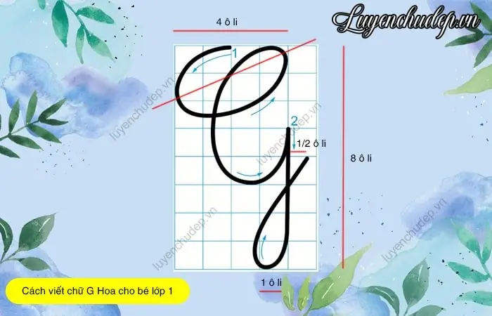 Hướng Dẫn Chi Tiết Cách Vẽ Và Viết Chữ G In Hoa Đẹp Chuẩn Hướng Dẫn Chi Tiết Cách Vẽ Và Viết Chữ G In Hoa Đẹp Chuẩn