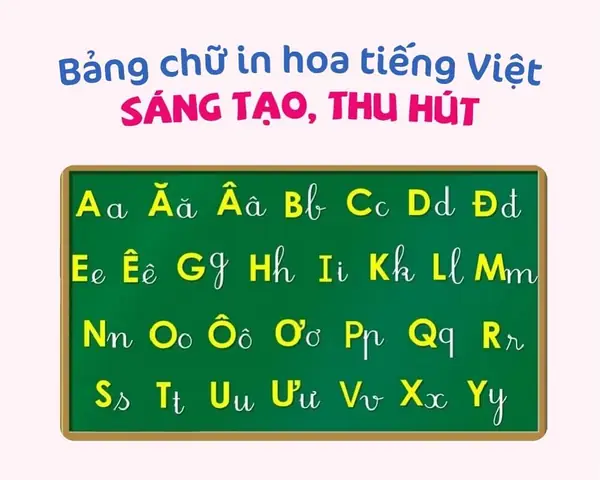Hướng Dẫn Cách Viết Chữ Cái In Hoa Lớp 1 Chi Tiết & Chuẩn Theo Bộ Giáo Dục Hướng Dẫn Cách Viết Chữ Cái In Hoa Lớp 1 Chi Tiết & Chuẩn Theo Bộ Giáo Dục