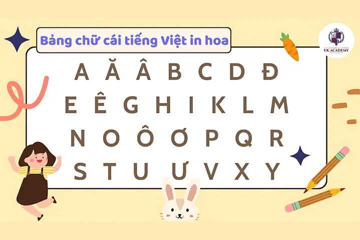Cách Viết Chữ In Hoa Chuẩn Đẹp & Sáng Tạo Cho Mọi Đối Tượng Cách Viết Chữ In Hoa Chuẩn Đẹp & Sáng Tạo Cho Mọi Đối Tượng