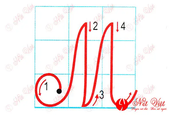 Hướng Dẫn Chi Tiết Cách Viết Chữ M In Hoa Chuẩn Và Sáng Tạo