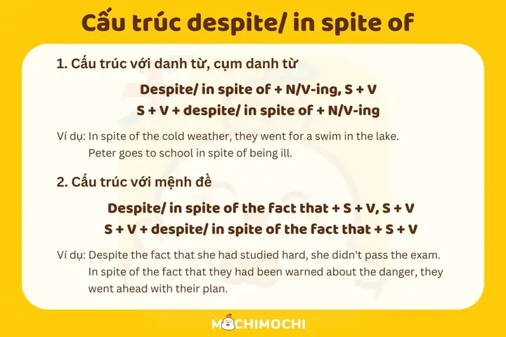 Hướng Dẫn Chi Tiết Cách Viết Lại Câu Với "in Spite Of" (kèm Bài Tập) Hướng Dẫn Chi Tiết Cách Viết Lại Câu Với "in Spite Of" (kèm Bài Tập)