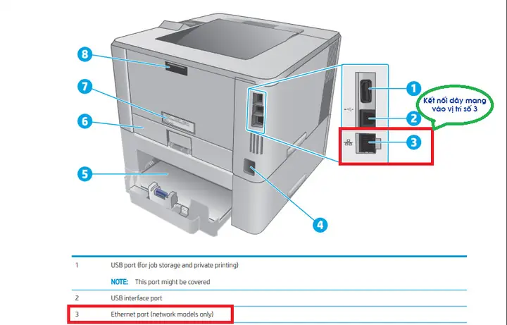 Hướng Dẫn Cài Đặt Máy In Hp Laserjet Pro M402dn Chi Tiết, Đầy Đủ Hướng Dẫn Cài Đặt Máy In Hp Laserjet Pro M402dn Chi Tiết, Đầy Đủ