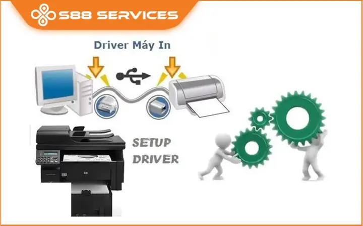 Hướng Dẫn Chi Tiết Cài Driver Máy In Win 10 64bit Hướng Dẫn Chi Tiết Cài Driver Máy In Win 10 64bit