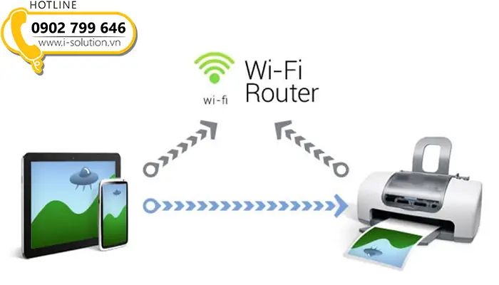 Hướng Dẫn Chi Tiết Cách Cài Máy In Qua Mạng Wifi Cho Windows 7
