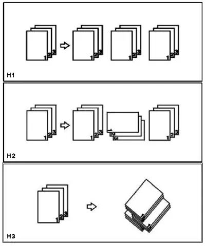 Hướng Dẫn Chi Tiết Cách Chia Bộ Máy Photocopy (sorter) Cho Người Mới Bắt Đầu Hướng Dẫn Chi Tiết Cách Chia Bộ Máy Photocopy (sorter) Cho Người Mới Bắt Đầu