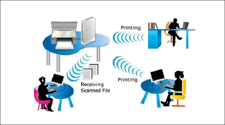 Hướng Dẫn Chi Tiết Cách Chia Sẻ Máy In Qua Wifi Đơn Giản Và Hiệu Quả Hướng Dẫn Chi Tiết Cách Chia Sẻ Máy In Qua Wifi Đơn Giản Và Hiệu Quả