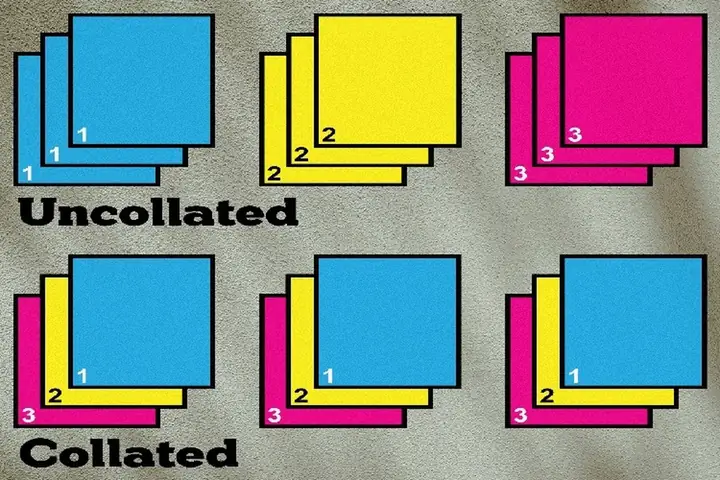 Chức Năng Collate Trong Máy In: Hướng Dẫn Chi Tiết & Cách Sử Dụng Hiệu Quả