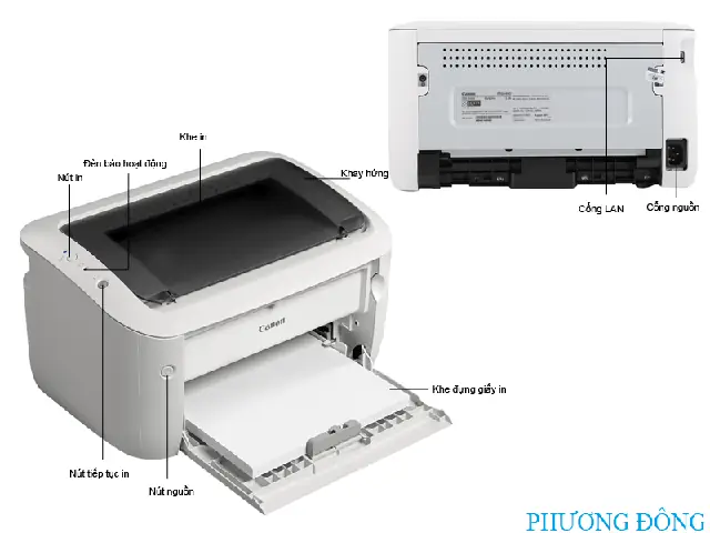 Đổ Mực Máy In Canon 6030: Hướng Dẫn Tự Thực Hiện & Dịch Vụ Tận Nơi