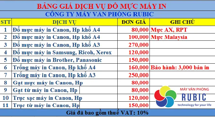 Giá Đổ Mực Máy In Bao Nhiêu? Báo Giá Dịch Vụ Tận Nơi Uy Tín