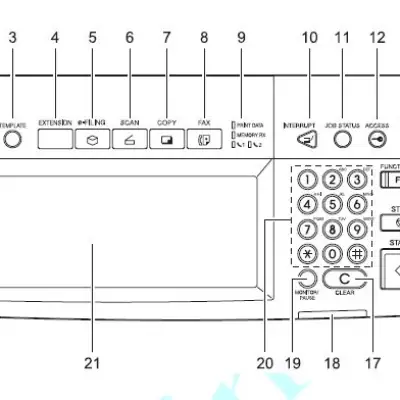 Hướng Dẫn Cài Đặt & Kết Nối Máy In Fuji Xerox S2520 Đơn Giản
