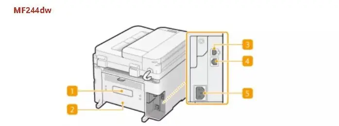 Hướng Dẫn Sử Dụng Máy In Canon Mf244dw Chi Tiết Cho Người Mới Bắt Đầu