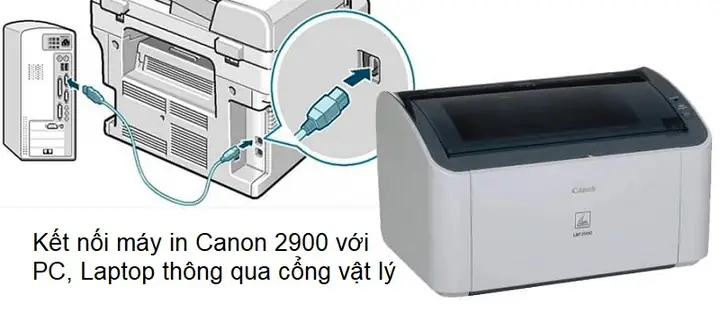 Cách Kết Nối Máy In Canon Với Máy Tính Đơn Giản Và Hiệu Quả Cách Kết Nối Máy In Canon Với Máy Tính Đơn Giản Và Hiệu Quả