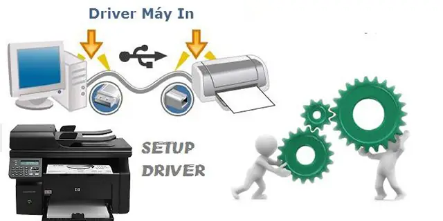 Hướng Dẫn Xóa Driver Máy In Triệt Để & Hoàn Toàn Trên Mọi Windows Hướng Dẫn Xóa Driver Máy In Triệt Để & Hoàn Toàn Trên Mọi Windows