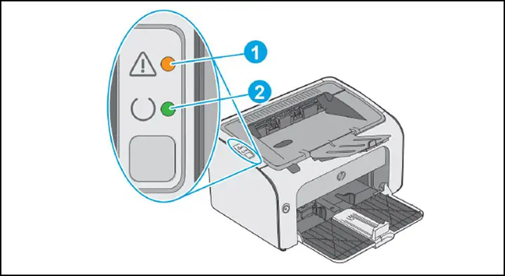 Hướng Dẫn Cách Kiểm Tra Số Trang Đã In Máy In Canon Chi Tiết Nhất