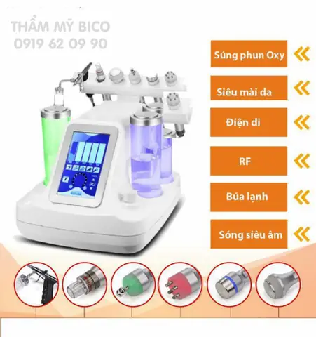 Máy Chăm Sóc Da Aqua 6in1: Công Dụng, Cách Sử Dụng & Lựa Chọn Tốt Nhất