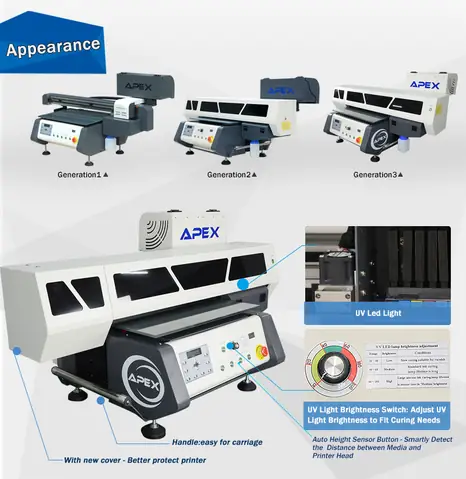 Máy In Ảnh Lên Gỗ: Công Nghệ, Lựa Chọn & Ứng Dụng Phổ Biến Máy In Ảnh Lên Gỗ: Công Nghệ, Lựa Chọn & Ứng Dụng Phổ Biến